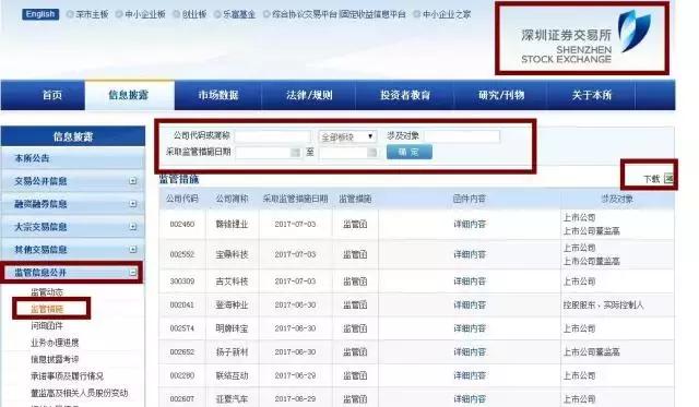 清算尽职调查注意事项,尽职调查实用网站及app最新汇总
