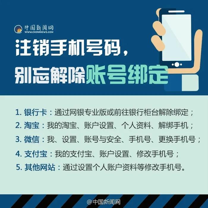 修改密码原密码忘记怎么改新密码,输入密码不对重置密码显示原密码