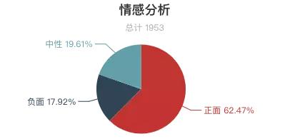 国内旅游排行榜前十名鼓浪屿,鼓浪屿好评榜第一名
