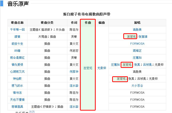 李嘉欣还珠格格,李嘉欣小燕子