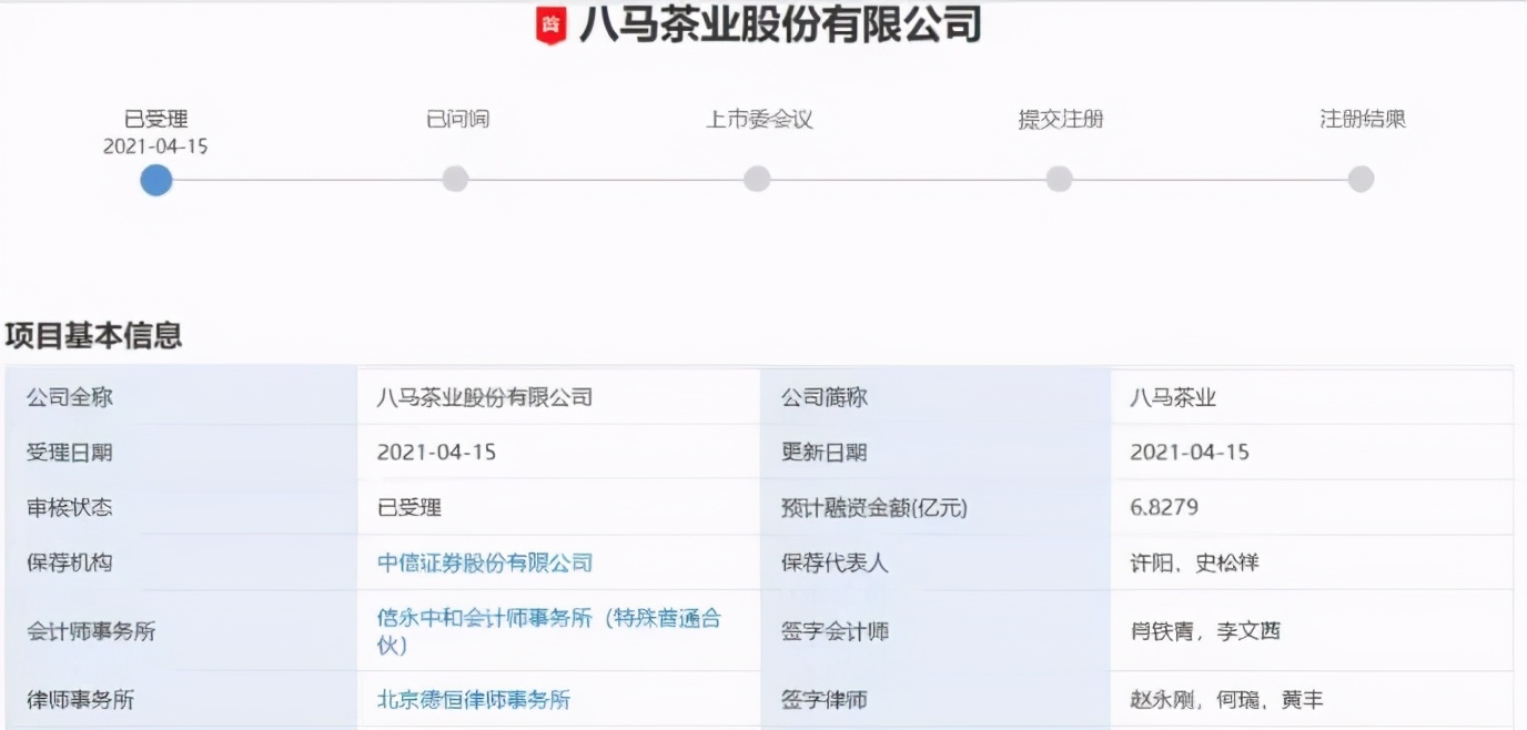 茶企闯关ipo,国内第一个ipo的茶企