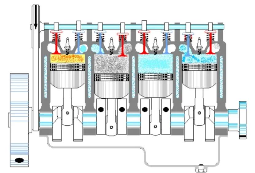 929598汽油的区别能混加吗,92和9598号汽油有什么区别