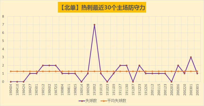 英超风云第七期完整版,英超风云阅读