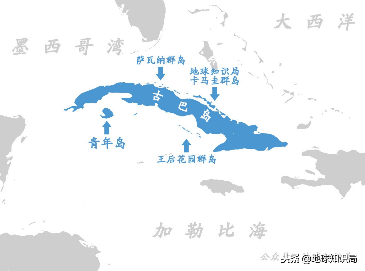 古巴为什么这么成功,古巴为什么取得巨大成功