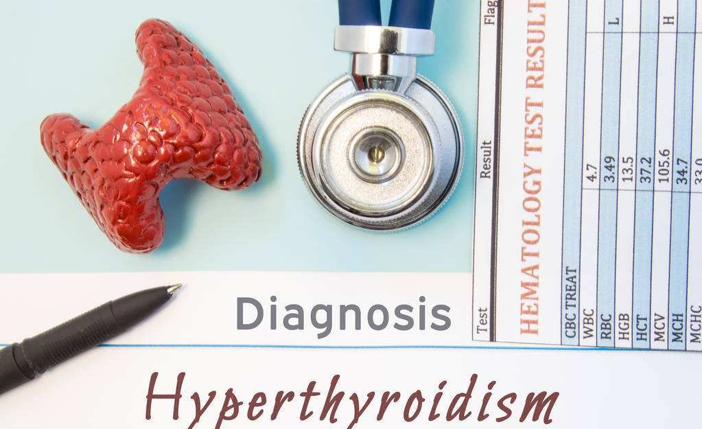 如果有甲状腺身体会出现什么反应,甲状腺患者出现4种情况