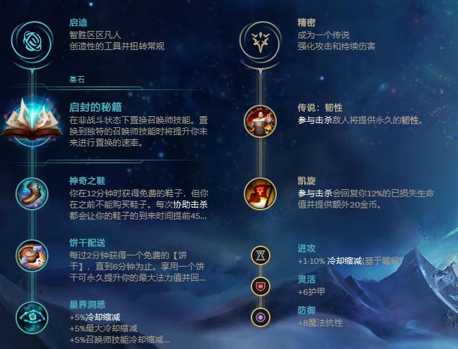 联盟小技巧100招,联盟小技巧教学视频