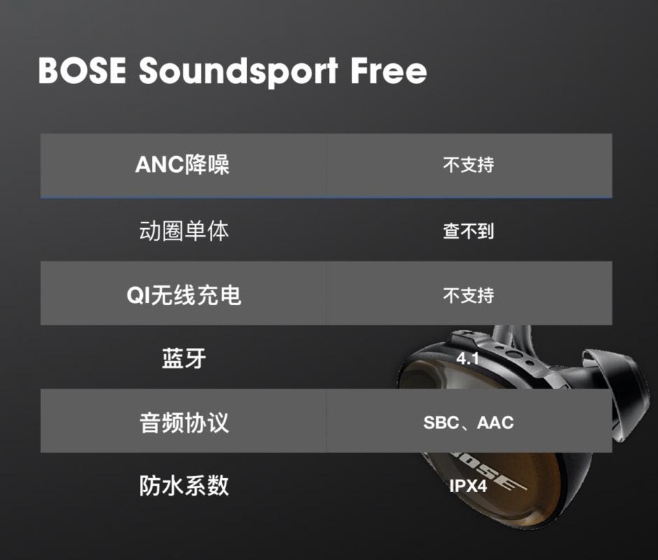 哪款无线蓝牙耳机音质好性价比高,哪一款无线耳机性价比好