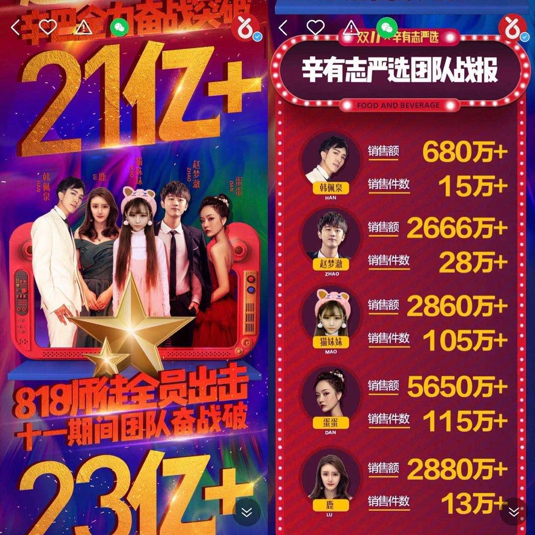 辛巴快手成就完整视频,辛巴徒弟时大漂亮在哪直播呢