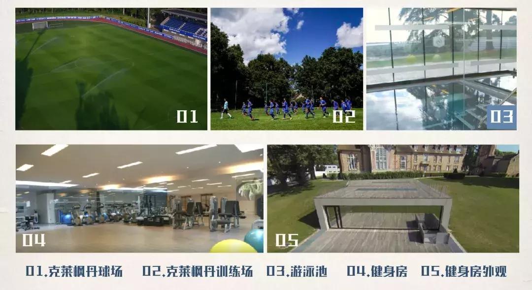 法国克莱枫丹足球学院训练体系,法国克莱枫丹青训营怎么去