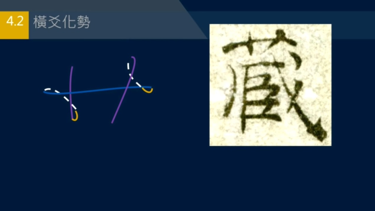 艹字头写法行书,艹字头的写法毛笔