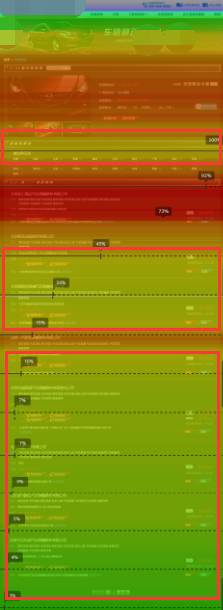 网站分析好帮手,推荐一款免费的网页热图工具