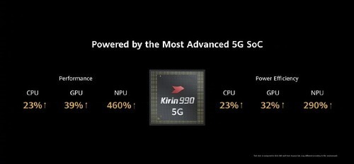 华为p40pro与mate40rs保时捷对比,华为p40pro和vivox70pro哪个好