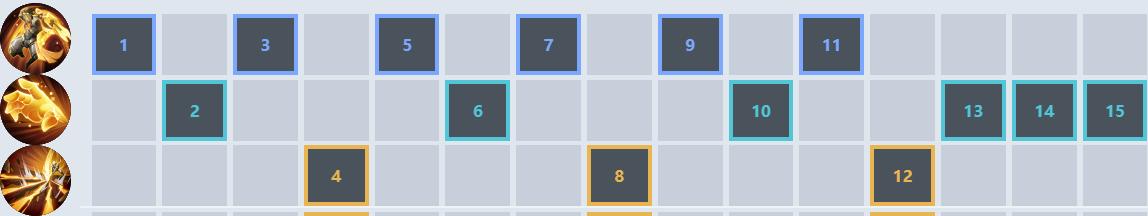 发育型打野蓝领打野,蓝领打野的打野思路