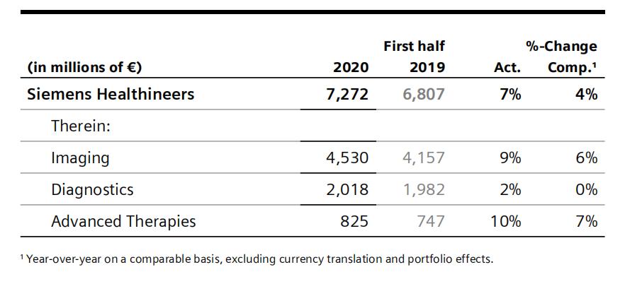 gps三大公司,gp三巨头