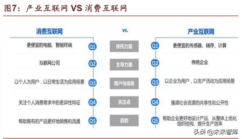 腾讯帝国解说,腾讯帝国版图大全
