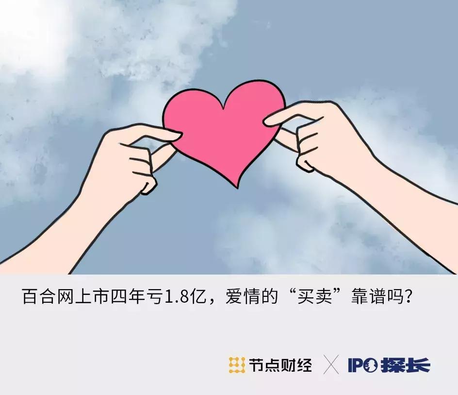 百合网婚姻修复靠谱吗,百合网婚姻挽回