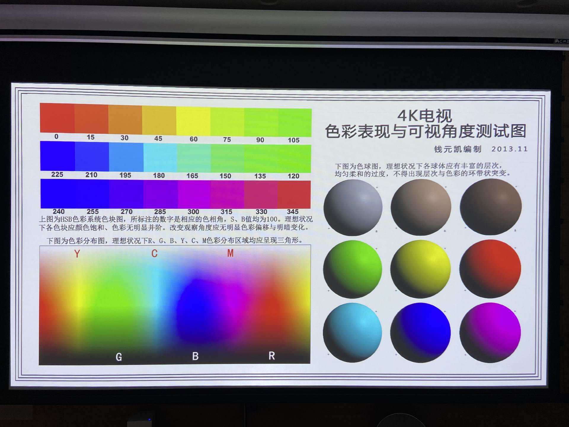 在家体验电影院,私人影院看电影体验