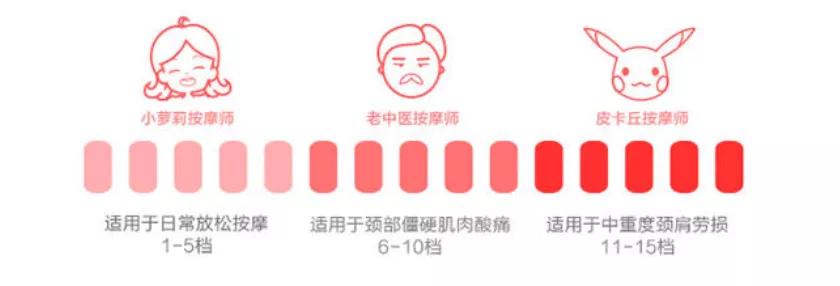 20宀佺殑骞撮緞50宀佺殑棰堟,20宀佺殑骞寸邯50宀佺殑棰堟