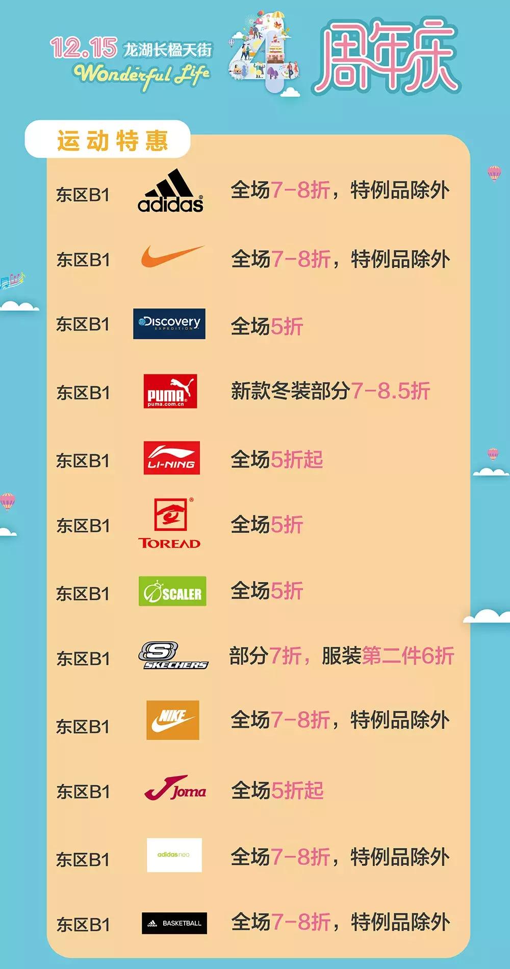 四周年店庆劲爆活动来啦,4周年店庆3000份礼品免费送