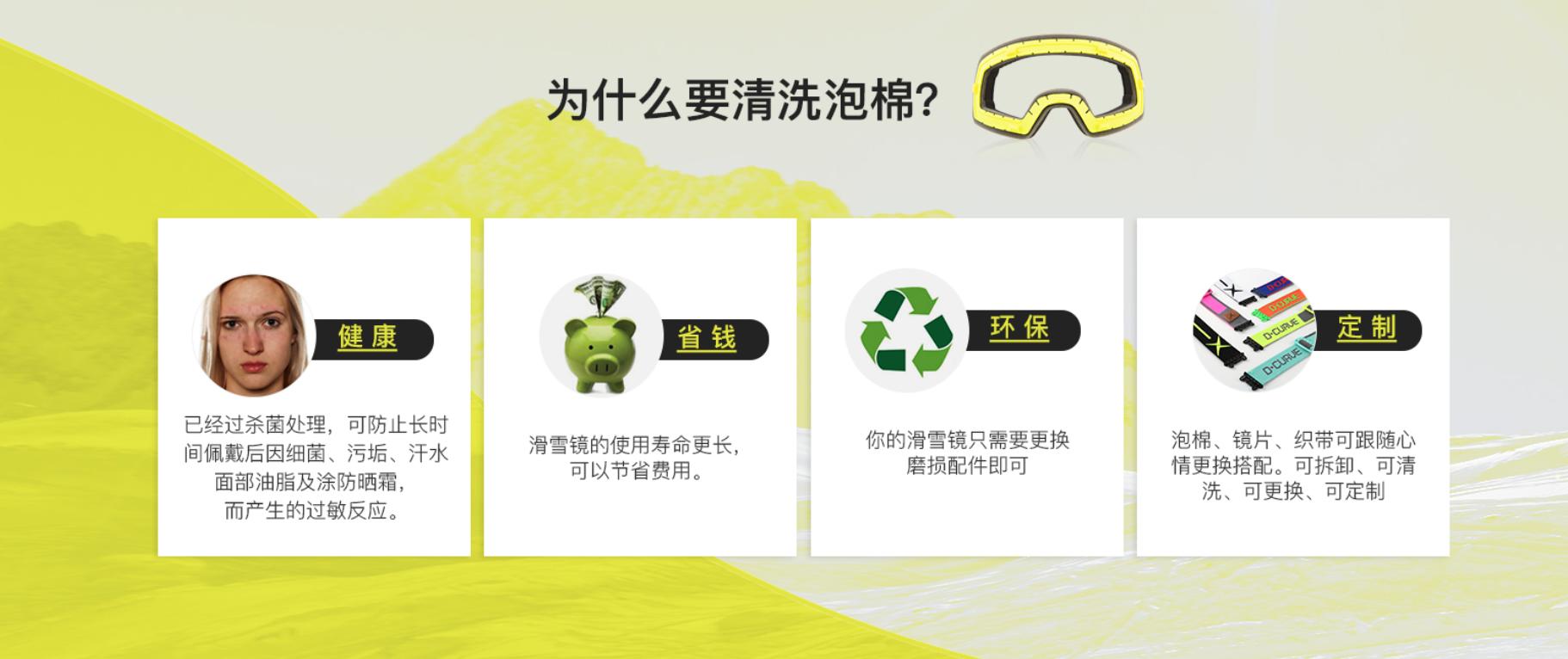 迪卡威,迪卡侬滑雪镜好用