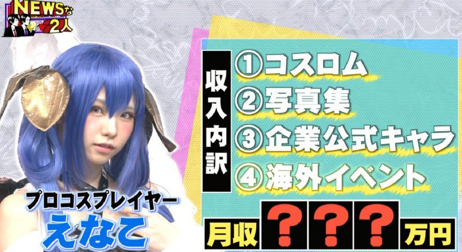 coser真实收入,一个coser四年心酸成长史