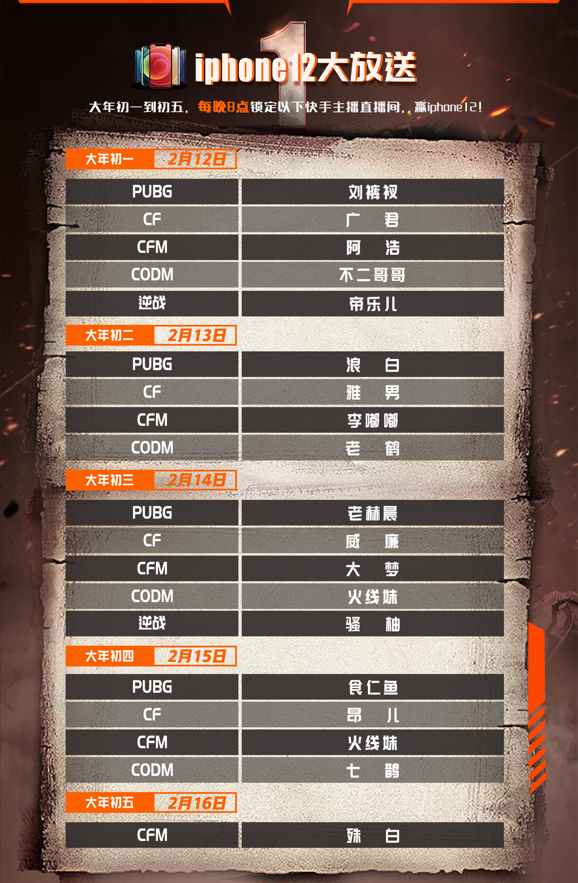 穿越火线免费领永久vip,穿越火线赠送cfm币