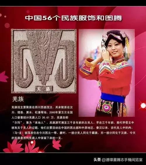 外网评论中国56个民族服饰,56个民族的图腾