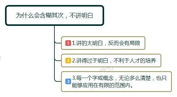 领导说你自己看着办,领导说你自己看着办意味着什么
