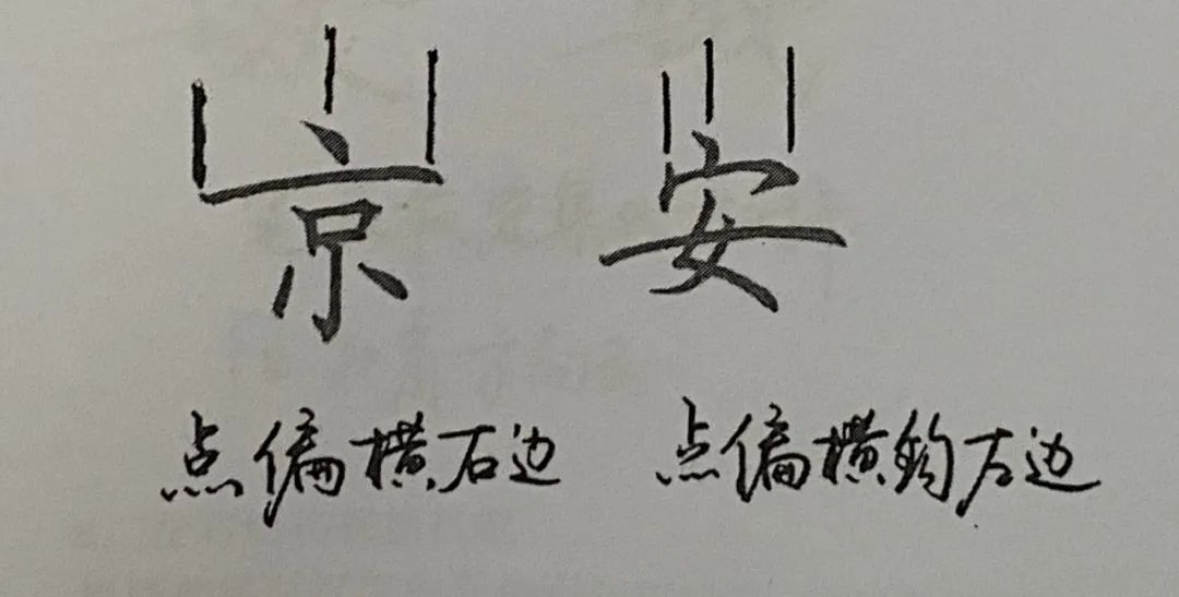 练字小技巧最有效的练字方法,练字技巧十个基本笔画