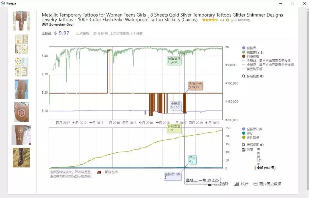 亚马逊万圣选品,亚马逊纹身用品