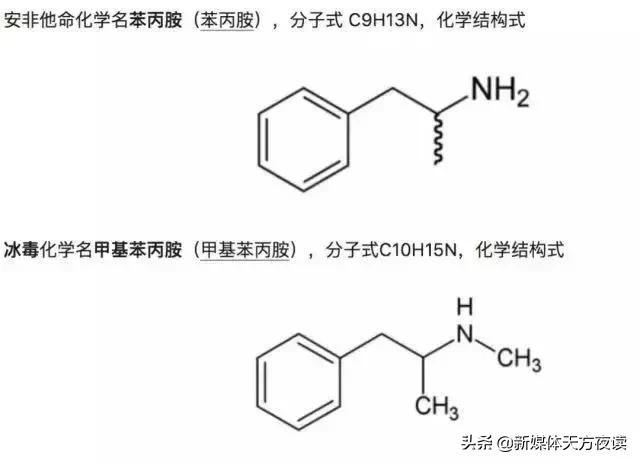 被减肥毁掉的中国女孩,被减肥毁掉的年轻女孩