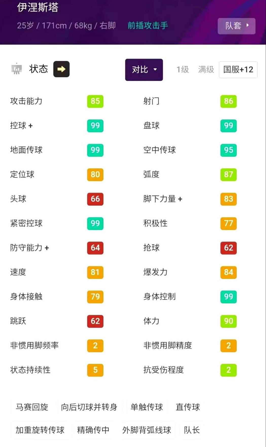 实况足球手游小白,实况足球小白伊涅斯塔