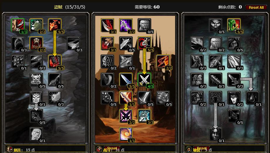 魔兽世界怀旧服盗贼练级天赋,魔兽世界怀旧服盗贼天赋加点