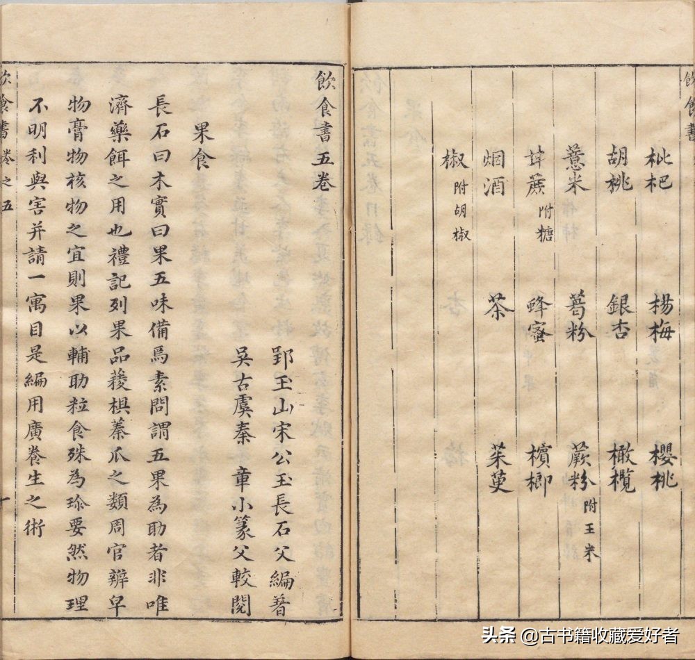 古书籍推荐:「饮食书」明代宋公玉编著食谱药膳著作