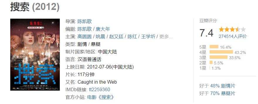 不敢看电影是什么原因,不敢看电影是为什么