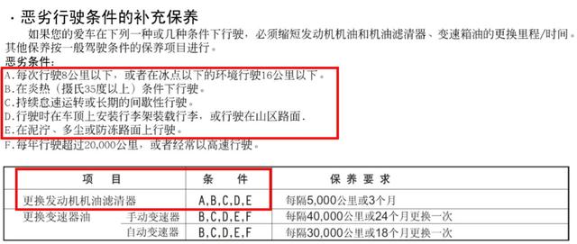 机油增多原因及解决方法,机油乳化的原因及解决办法