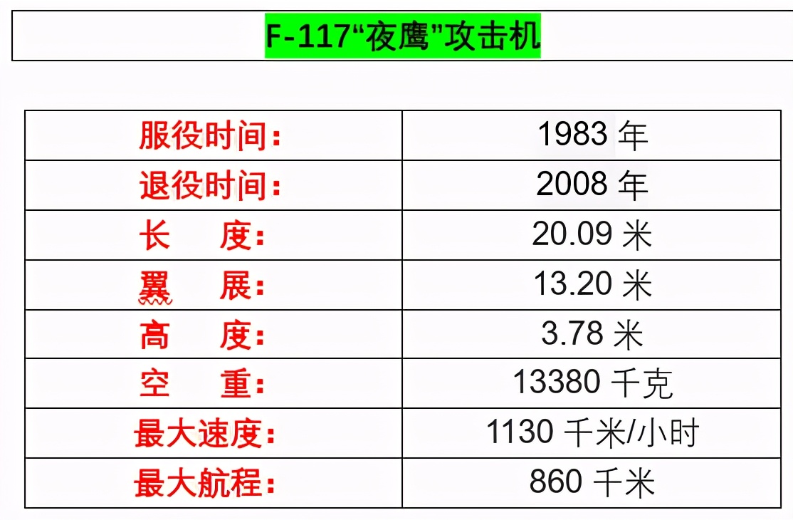 美国军工,一——「洛克希德·马丁」