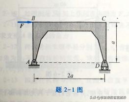 理论力学第8版答案解析,理论力学第8版