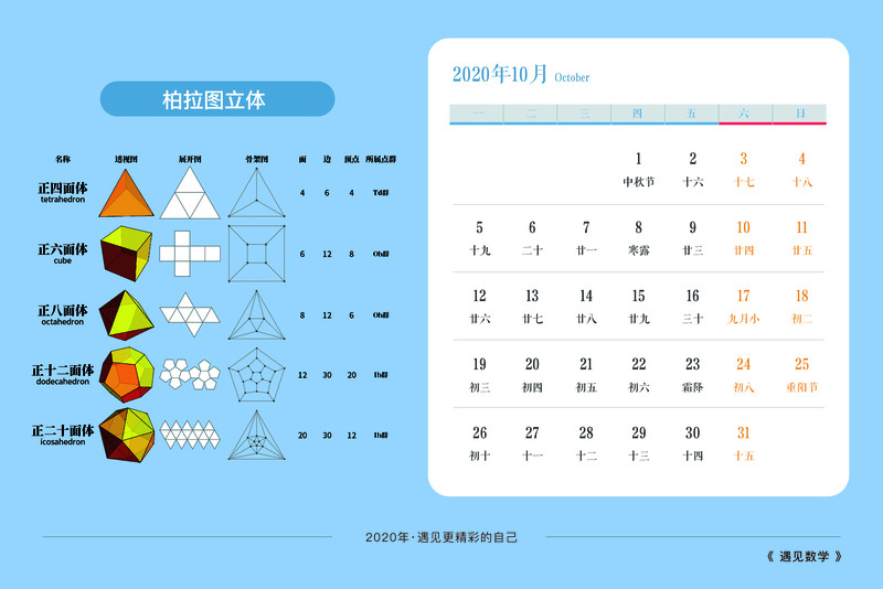 学习欧拉是什么,学习欧拉有什么用