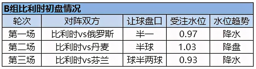 k线图整体图解,k线图表示意图