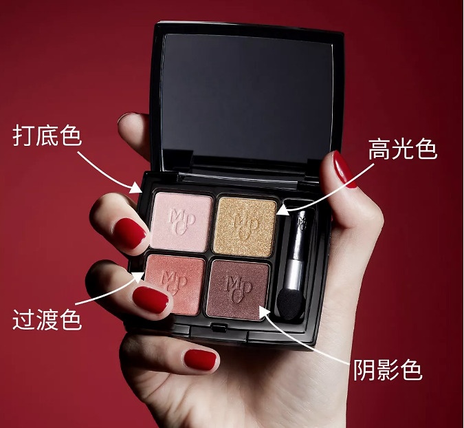 眼妆怎么画显大又干净眼影盘推荐,眼影的画法和技巧一周眼妆不重样