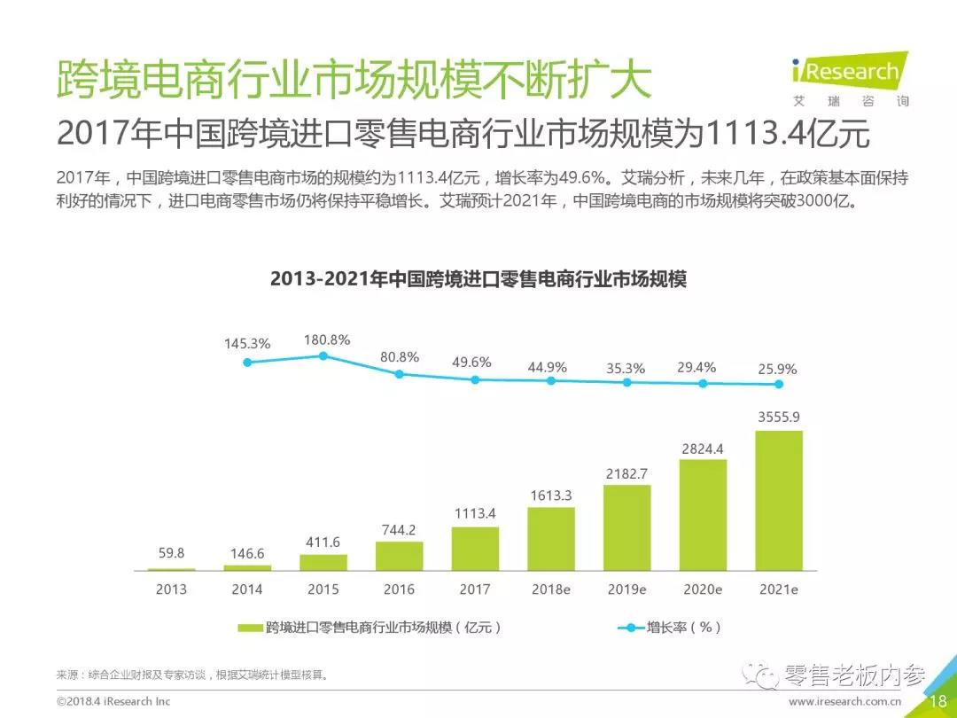 清洗积碳拿货,清洗家电代理