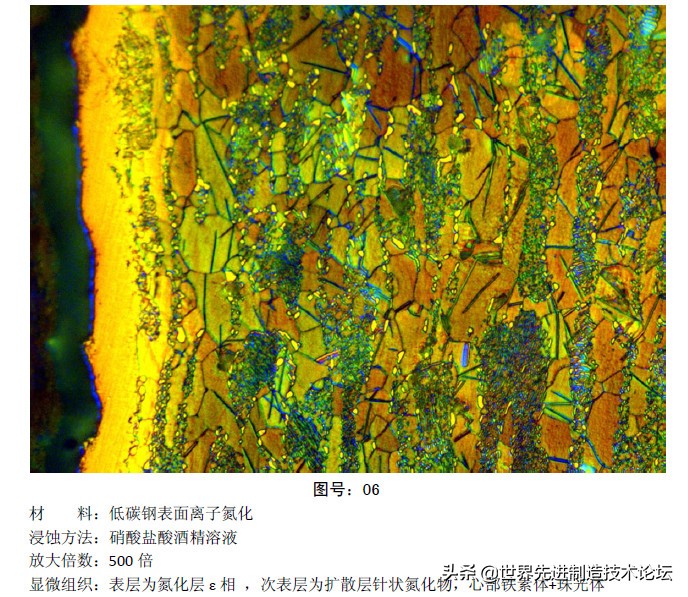 奥氏体珠光体,马氏体奥氏体珠光体