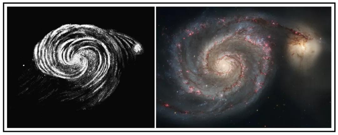 拨开云雾绘银河：记录400年来跌宕起伏的研究历程