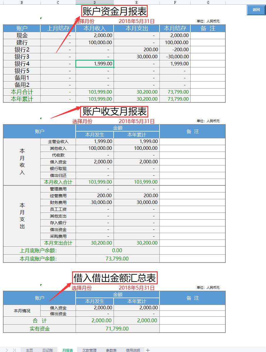 财务出纳日记账的表格制作,财务记账表格模板日记账