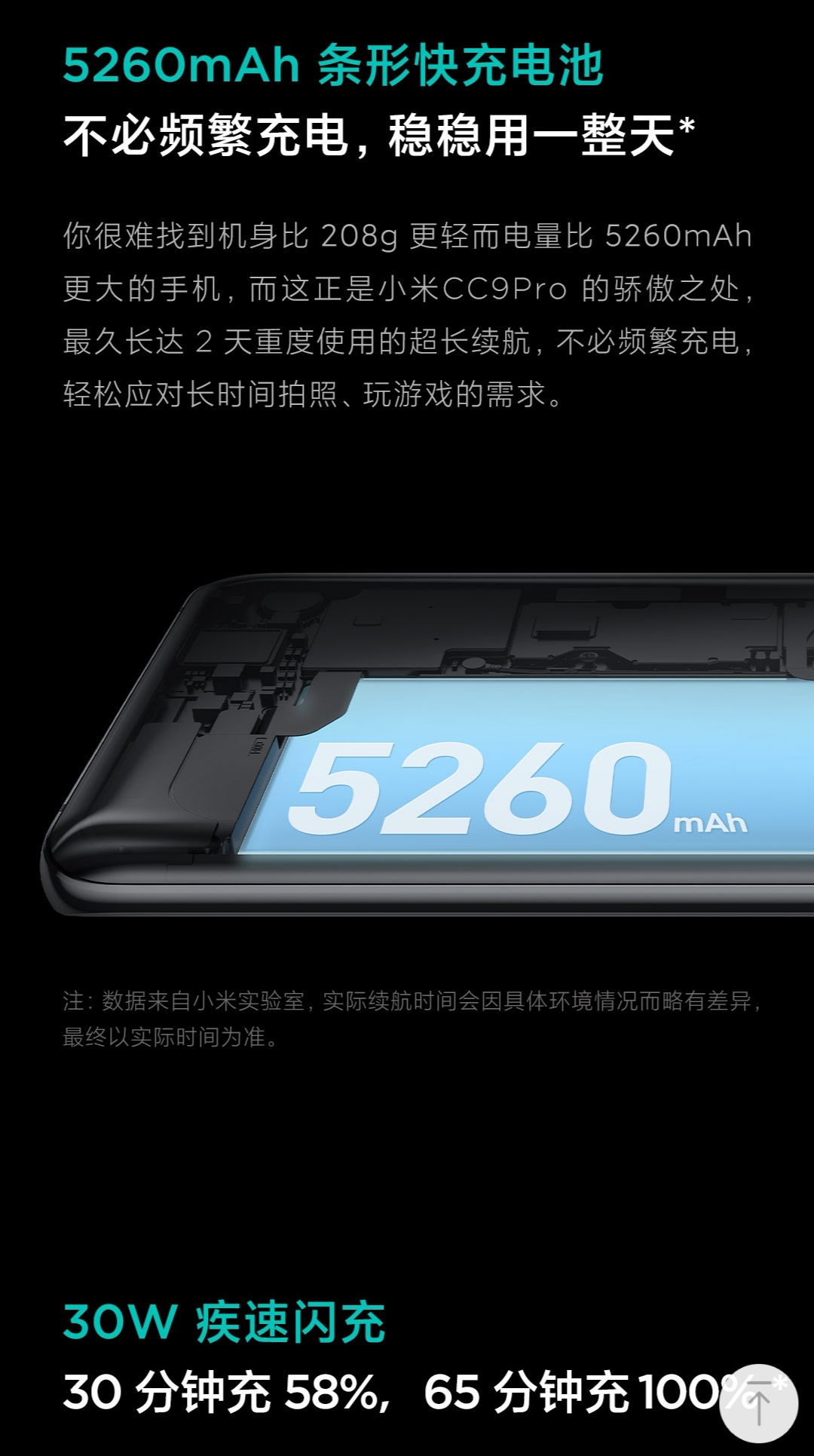 小米cc9pro建议入手吗,小米cc9pro的技巧