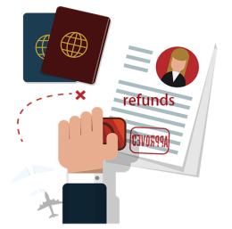 澳大利亚签证撤销能退费吗,澳大利亚退款政策