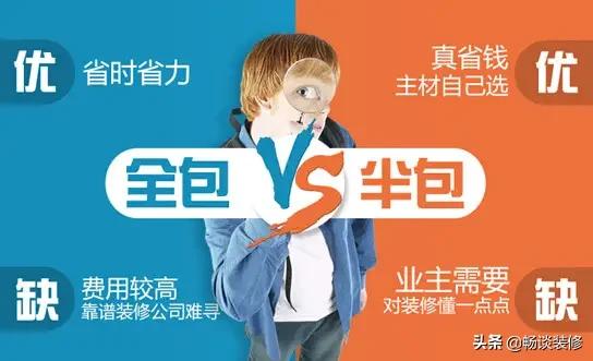 装修半包全包整装讲解,一分钟看懂装修步骤