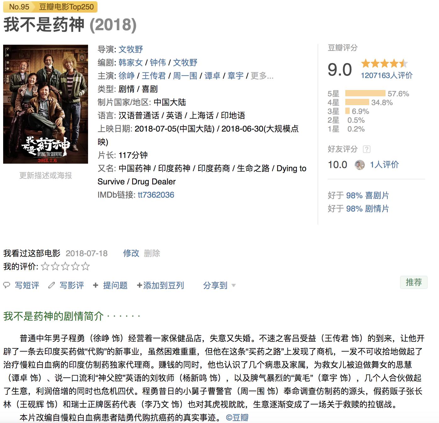 2020豆瓣评分最高十部电影,2021豆瓣评分最高十部韩国电影