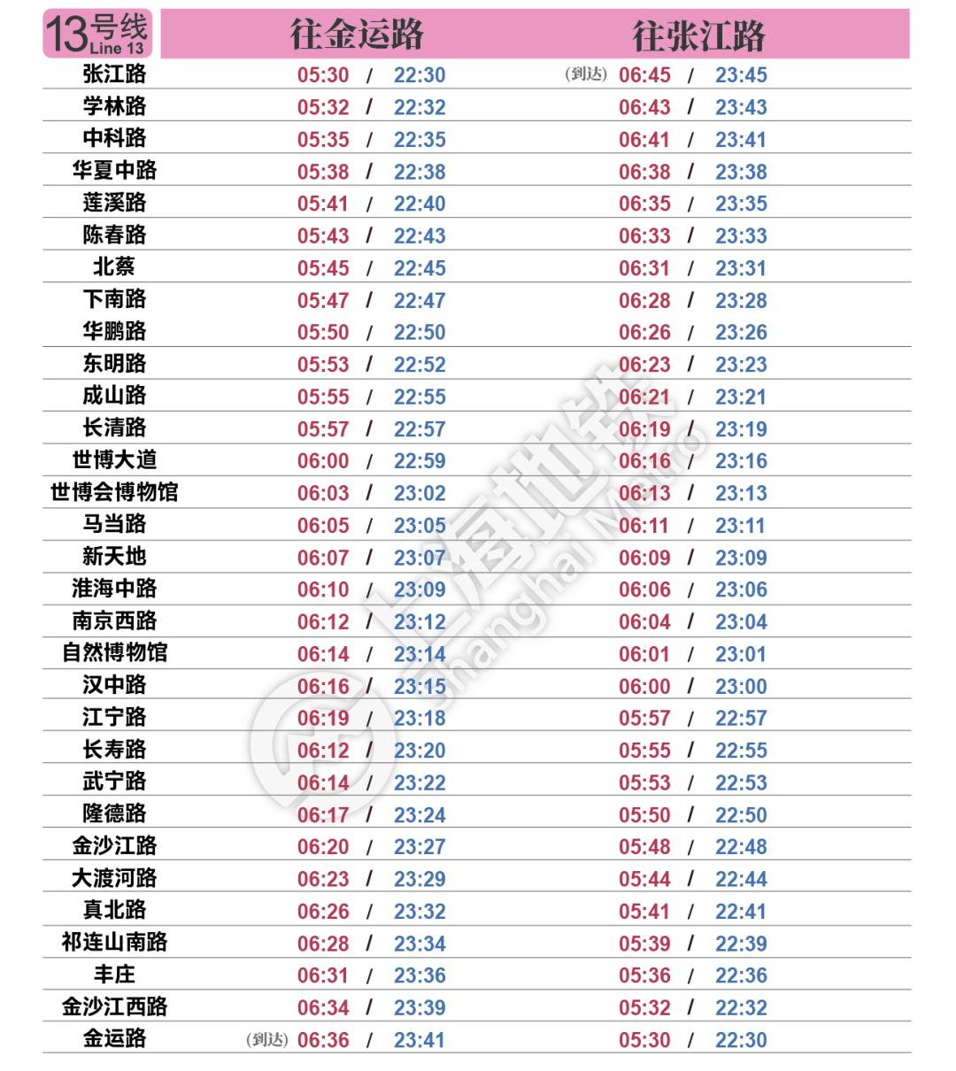 上海火车站到浦东机场地铁时刻表,上海浦东机场地铁2号线时刻表